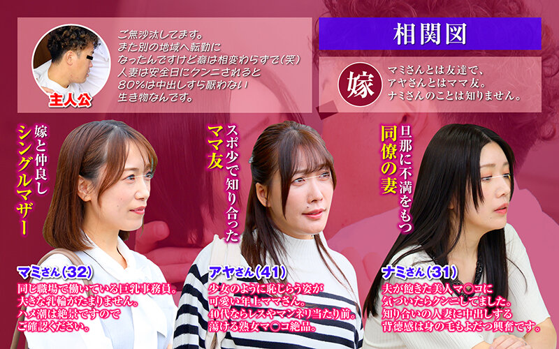 NHDTC-054TK3